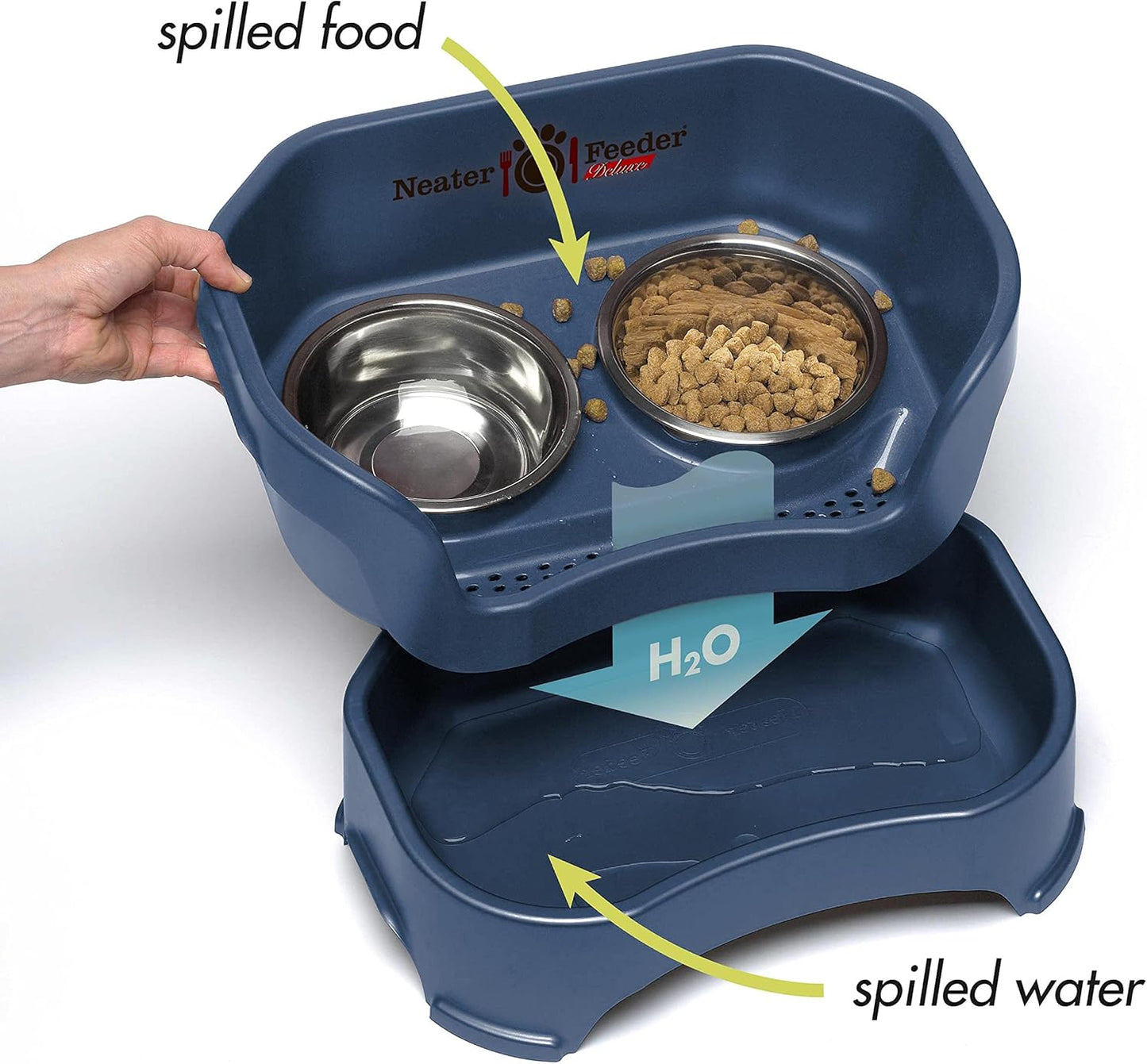 Neater Feeder Deluxe Mess Proof Dog Bowls Elevated Medium Sized Dogs (19-40 lbs) Made in USA, No Spill Raised Dog Food Bowl Stand w/Leg Extension, Stainless Steel Food and Water Bowl Set, Dark Blue