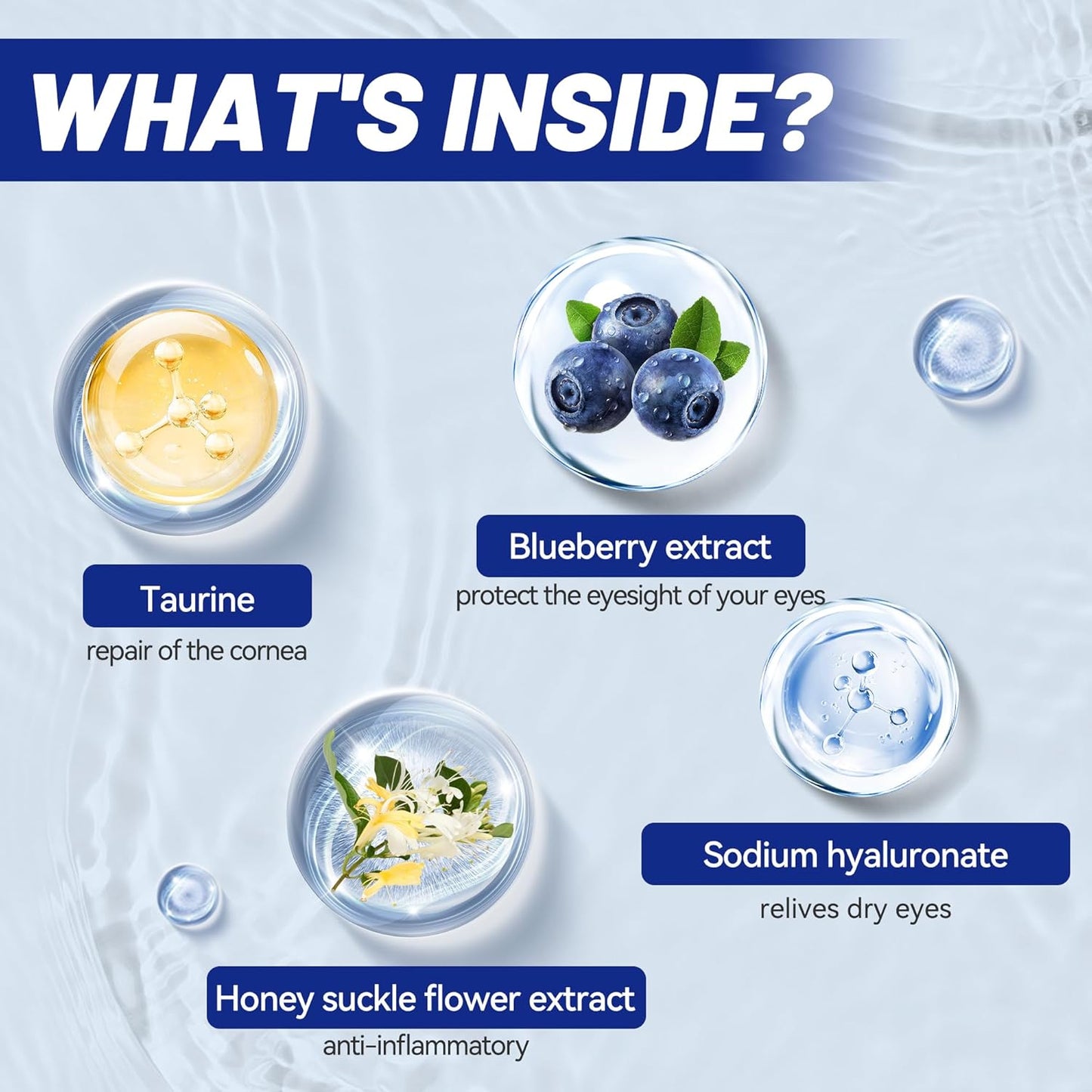 Wellix PET Dog Eye Drops for Dogs&Cats - Dog Eye Infection Treatment to Soothe Eye Allergy, Soothe Dry&Pink Eyes, Dog Tear Stain Cleaner(2X60ml)