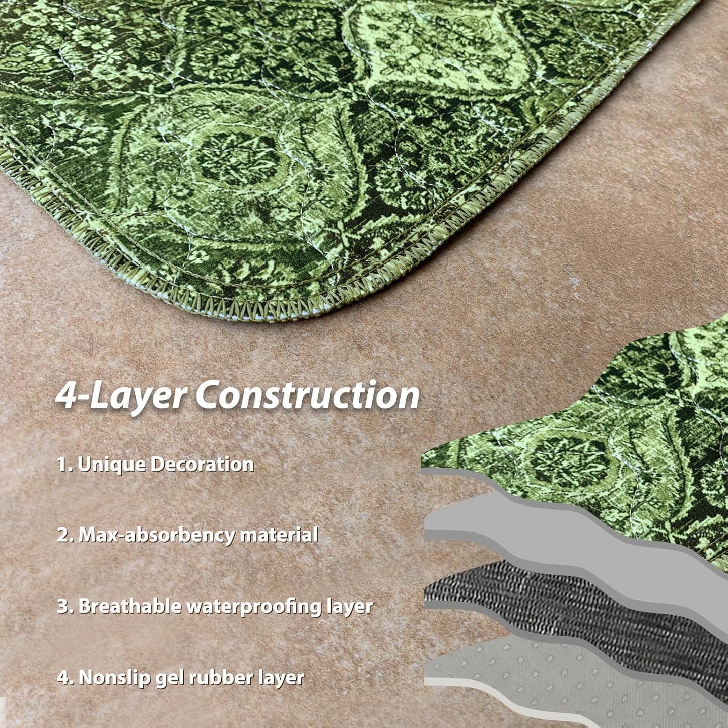 nunubaby Washable Pee Pads for Dogs, Stylish, Non-Slip and Leak-Proof Pee Pads. Reusable Potty Pads for Dogs for Crates and Floors.(Green/Multi, 36" x72")