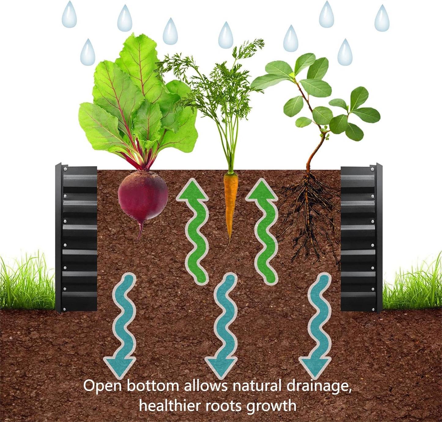 6x4x2FT Metal Raised Garden Bed Kit, Galvanized Outdoor Garden Bed Planter Box for Vegetables, Flowers, Herbs, Succulents and More, Black