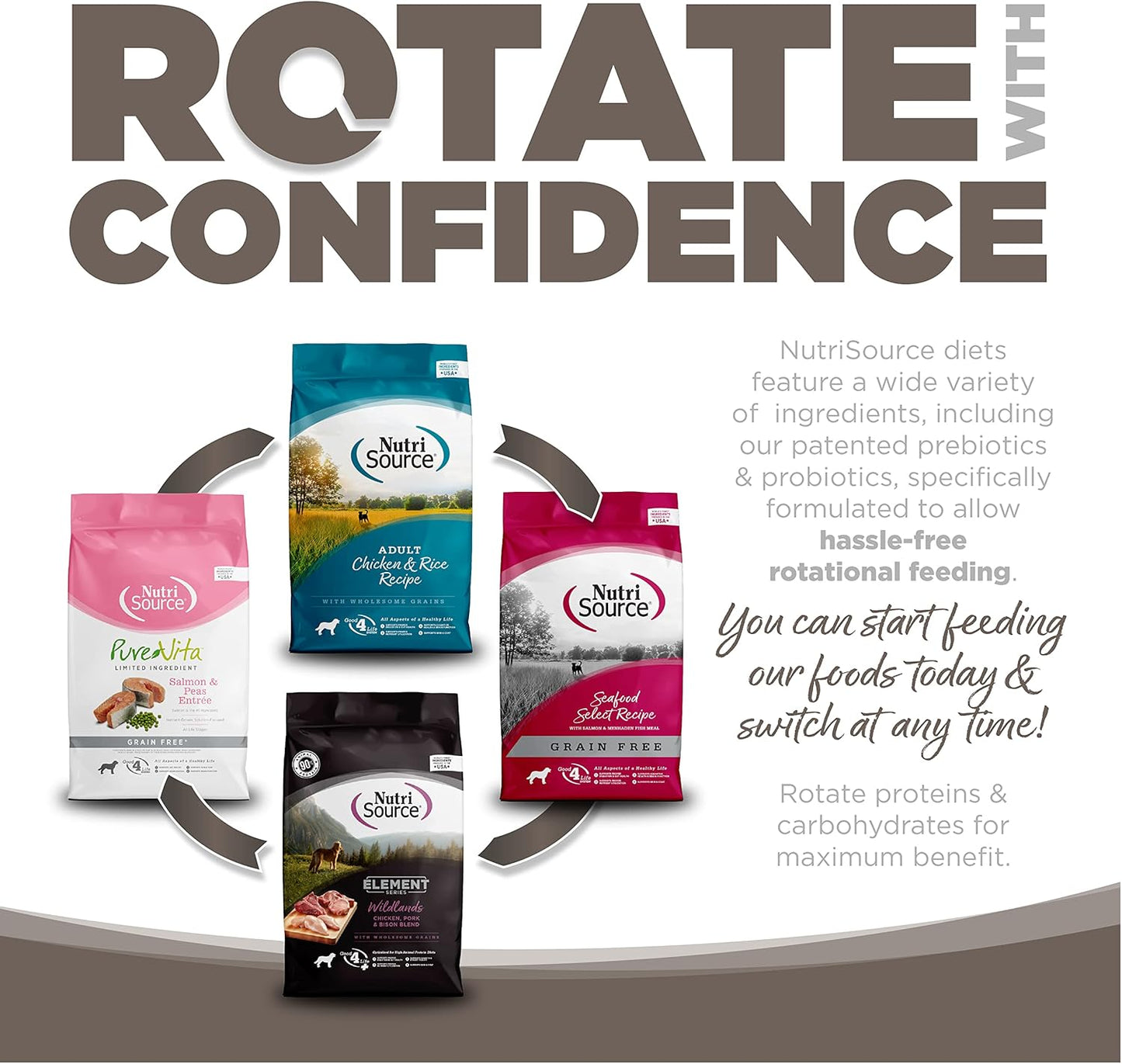 NutriSource Senior Dog Food, Made with Chicken and Rice, with Wholesome Grains, 30LB, Dry Dog Food