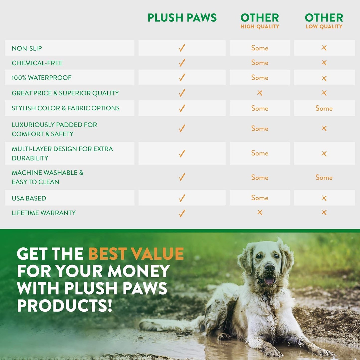 Plush Paws Products Velvet Convertible Rear Seat Cover | Durable Diamond Stitching | Washable & Waterproof Back Seat Cover | Car, Truck & SUV | Nonslip, Tear Resistant Protection | X-Large London Grey