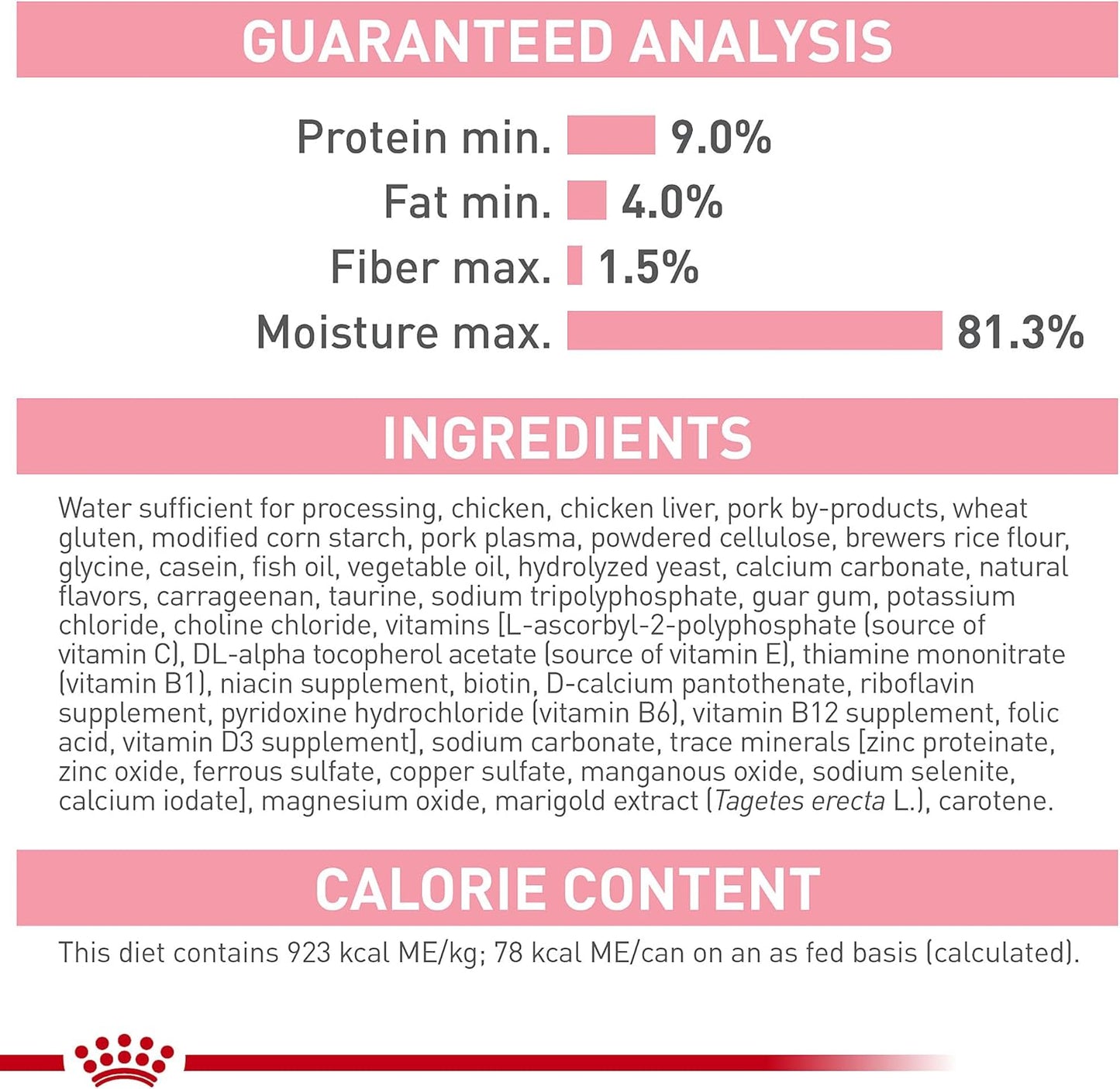 Royal Canin Feline Health Nutrition Mother & Babycat Ultra Soft Mousse in Sauce Canned Cat Food, 3 oz can (12-count)