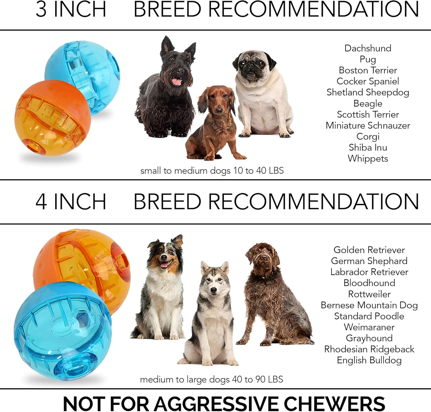 Our Pets Smarter Toys IQ Treat Ball - Colors Mary Vary - 4" - for Larger Dogs