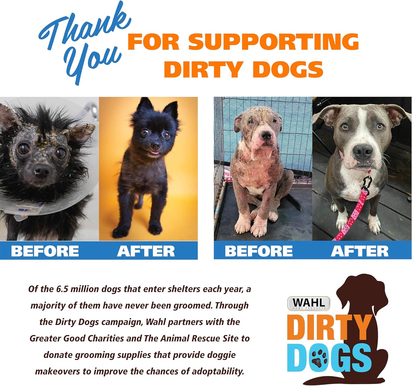 WAHL Pet Nail Clipper for Cutting Dog, Cat, & Animal Claws with Razor Sharp Stainless Steel Blades & Protective Safety Guard Locks for Safe Claw Care – Model 858448