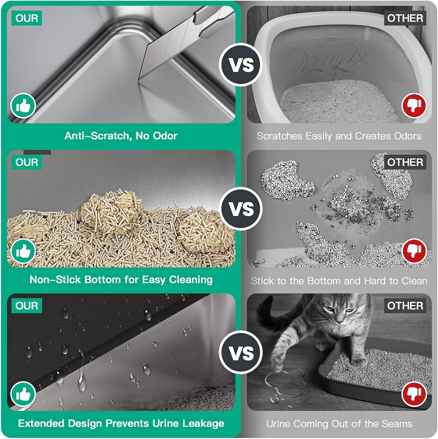 Tripamin XXL Stainless Steel Litter Box with High Sides 26"x18"x12" Extra Large Metal Litter Box for Big Cats & Multiple cat, Jumbo Top Entry Litter Pan with lid (Black, XX-Large)