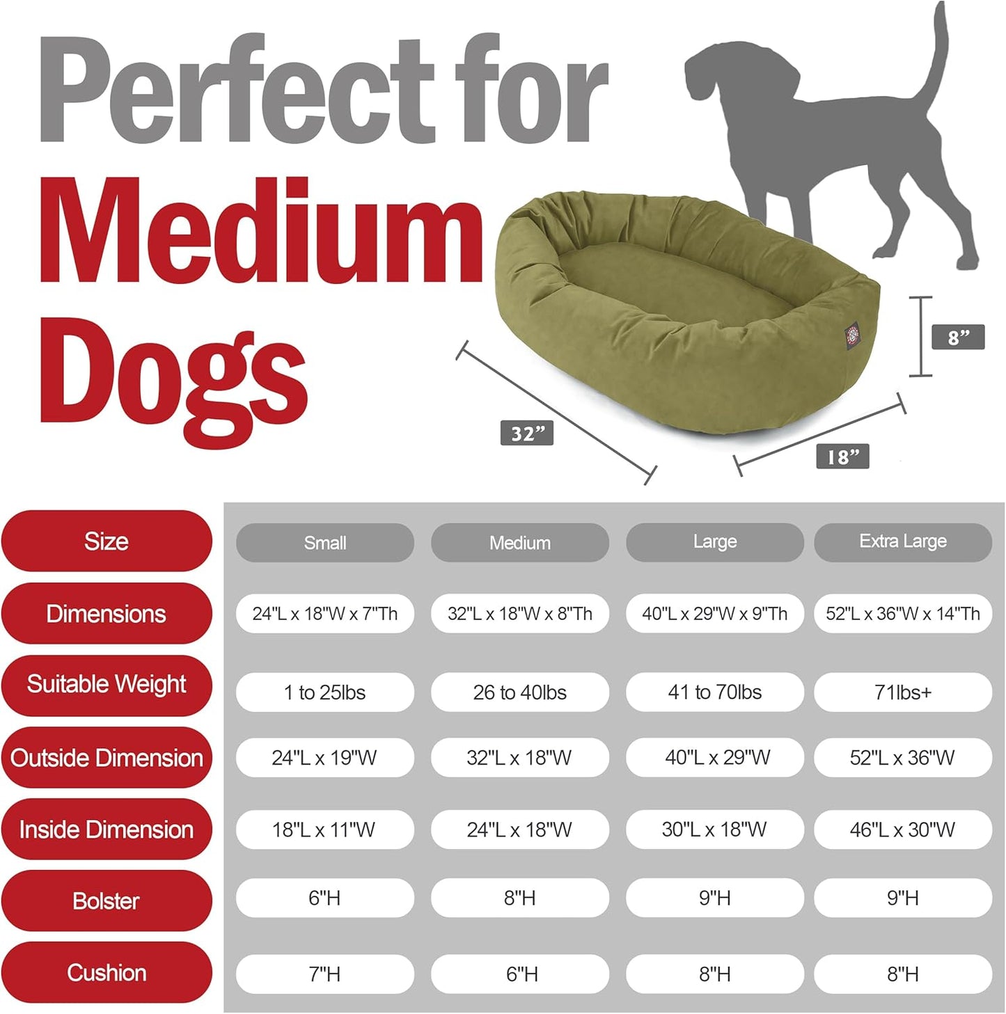 Majestic Pet 32 Inch Suede Shredded Memory Foam Mix Calming Medium Dog Bed Washable 32 x 23 x 7 (Inch) - Cozy Soft Round Donut Dog Bed with Spine for Head Support - Pet Bed Sage