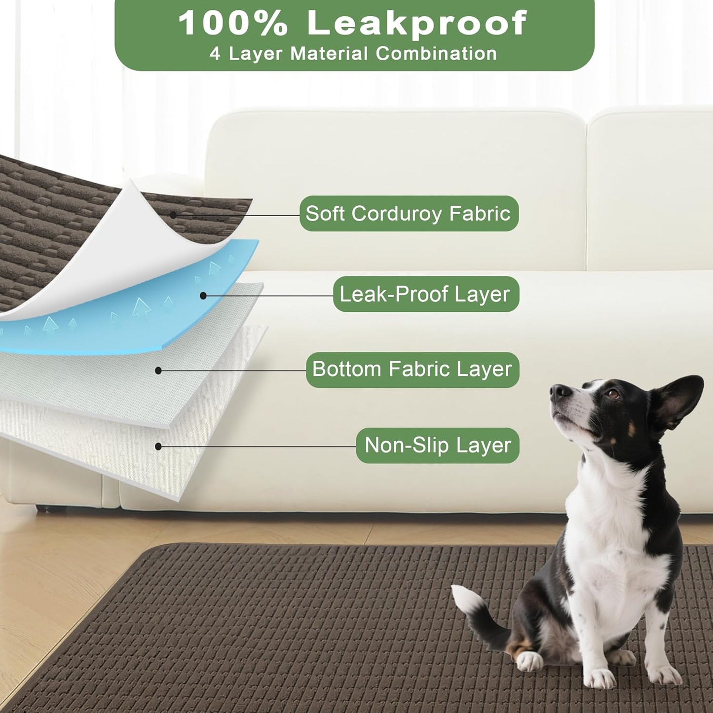 Washable Pee Pads for Dogs, 2 Pack Reusable Puppy Pads Dog Pads, Non-Slip Dog Pee Pads, Leakproof Pet Pee Pads Wee Wee Pads for Dogs. (Coffee, 36"x40"(Pack of 2))