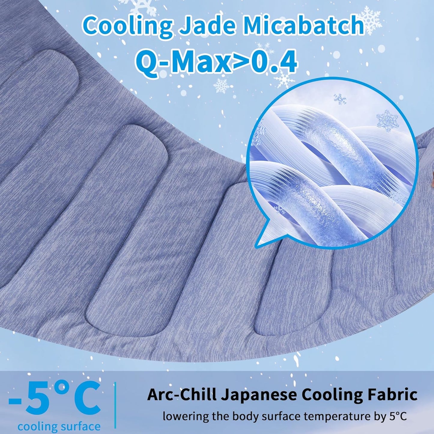 Cooling Mat for Large Dogs - Double-Sided Waterproof & Cool, Q-MAX>0.47, Portable Dog Cooling Mat for Summer. (M (28''x20''))