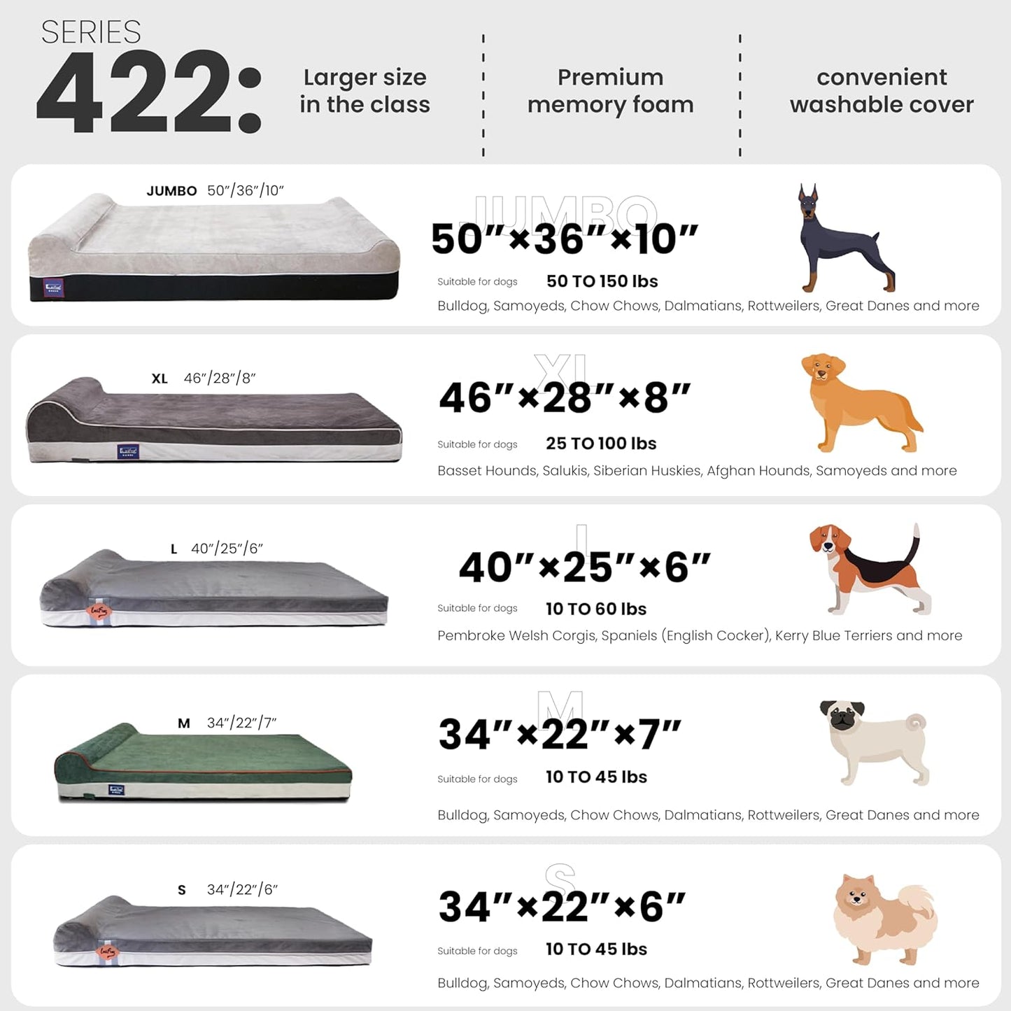 Laifug Orthopedic Memory Foam Extra Large Dog Bed with Pillow and Durable Waterproof Liner with Removable Washable Cover and Smart Design (Large (40" x 25" x 5.5"), Slate Gray)