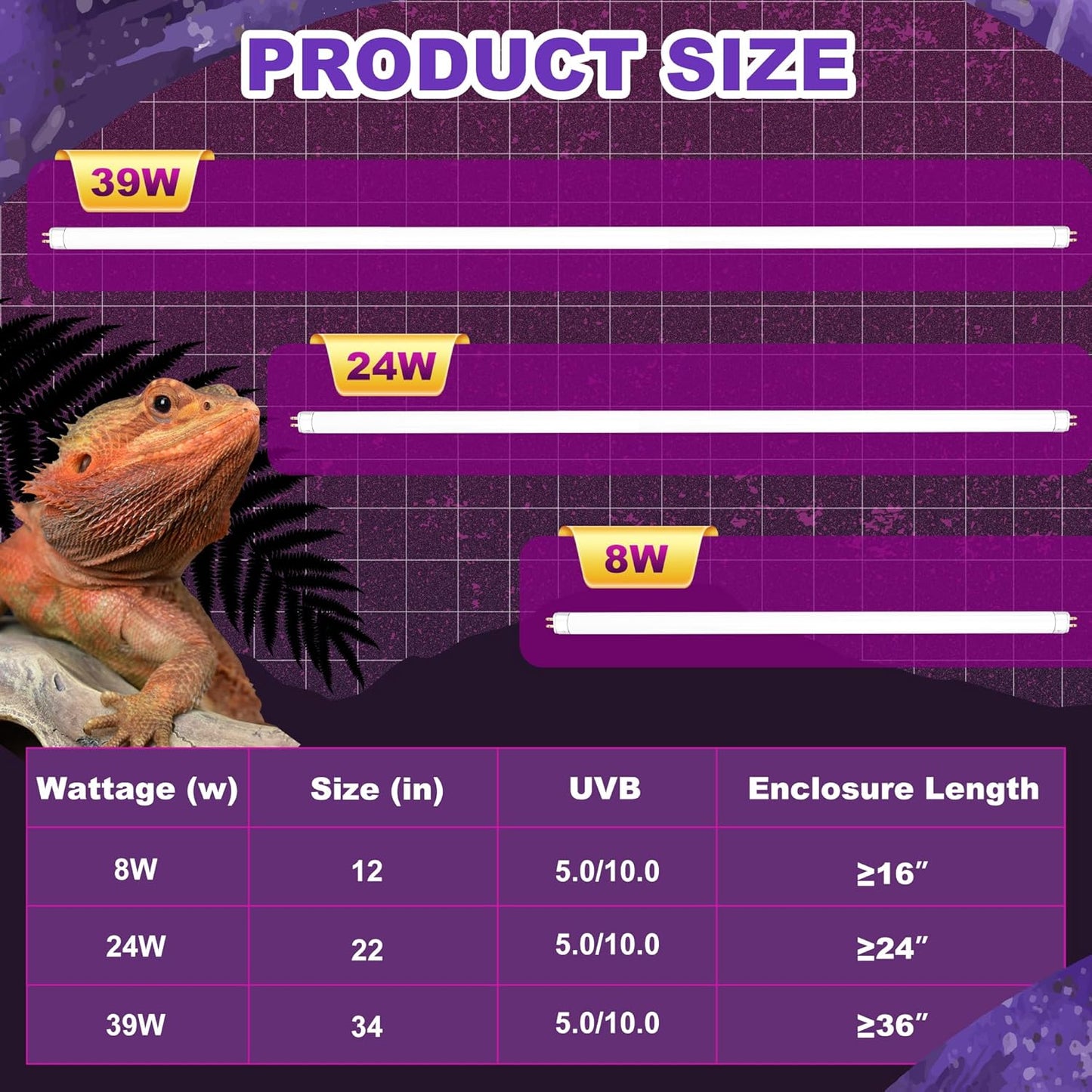 10.0 UVB Light for Reptiles, T5 HO 39 Watt Reptile Lamp Tube, Pack of 2 Fluorescent UVB Bulb, Basking Light for Bearded Dragon, Simulate Natural Sunlight for Reptiles and Amphibians