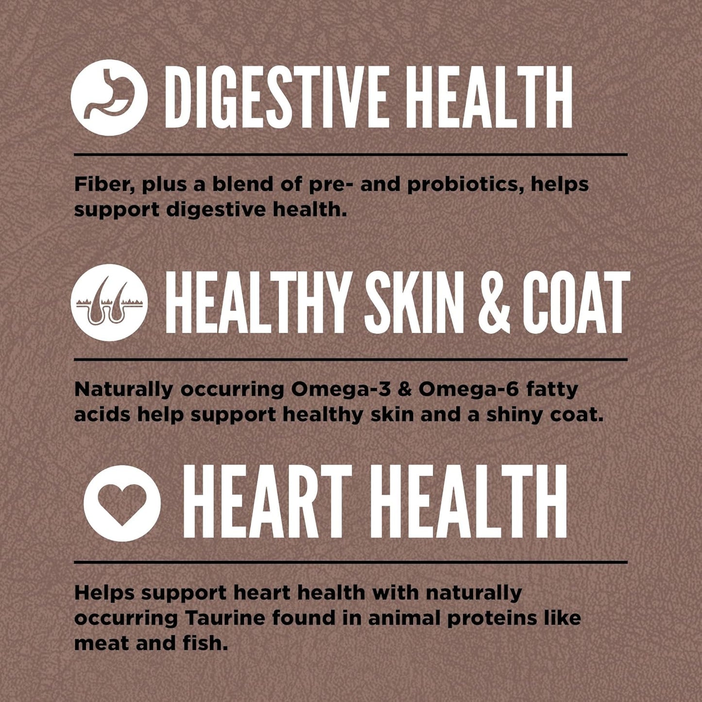 ORIJEN Grain Free High Protein Premium Dry Cat Food Regional Red Recipe 12lb Bag