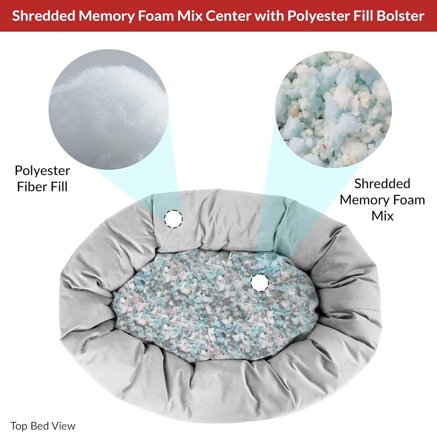 Majestic Pet Villa 24 Inch Shredded Memory Foam Dog Bed for Small Sized Dogs 24x19x7 Inch–Orthopedic Dog Bed - Durable Pet Bed - Washable Small Pet Bed with Head Support-Vintage