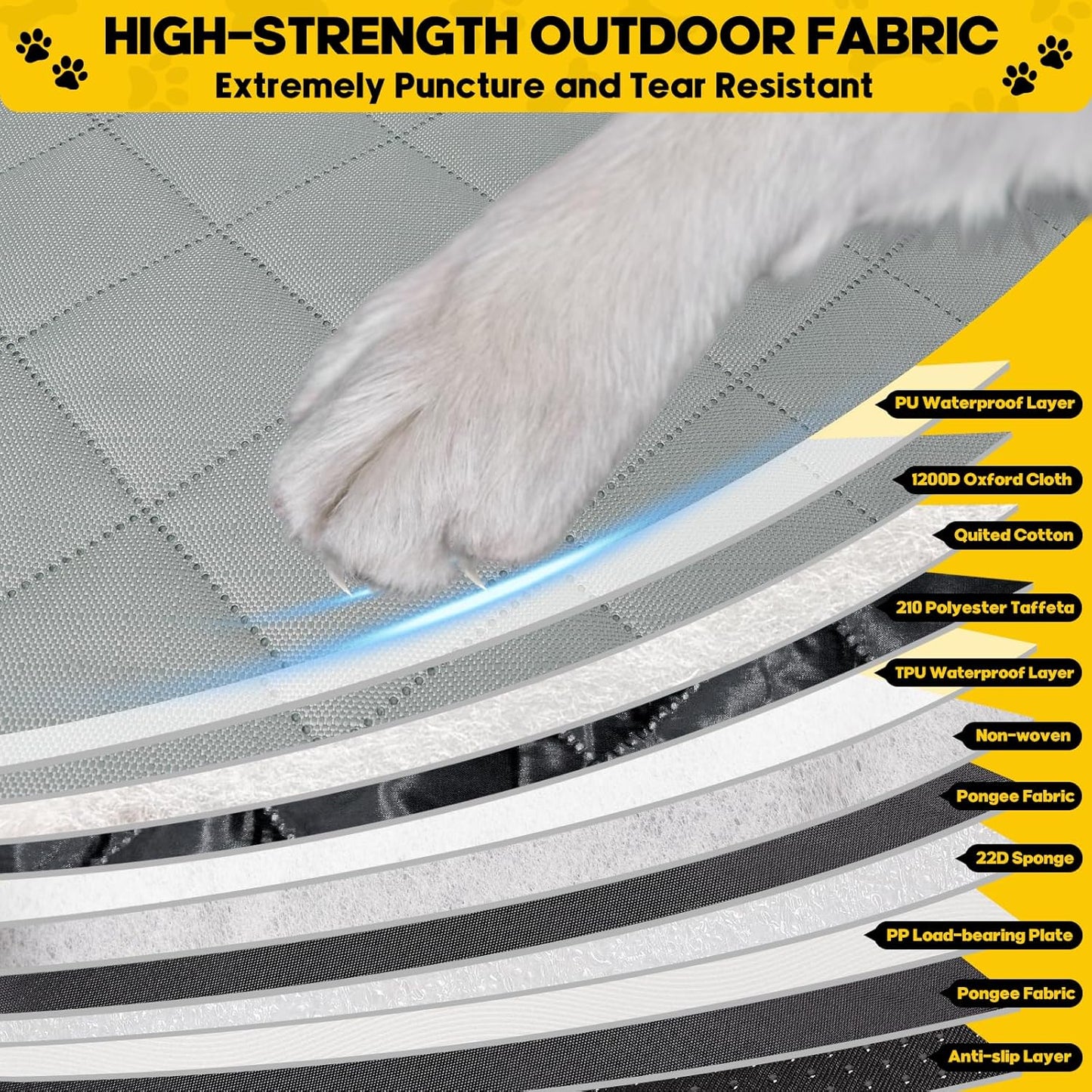 Upgrade Tough 1200D Rip-Stop Dog Truck Seat Cover for Back Seat, Anti-Scratch Waterproof Car Back Seat Extender for Dogs with Hard Bottom,Dog Hammock for F150/RAM1500/Silverado