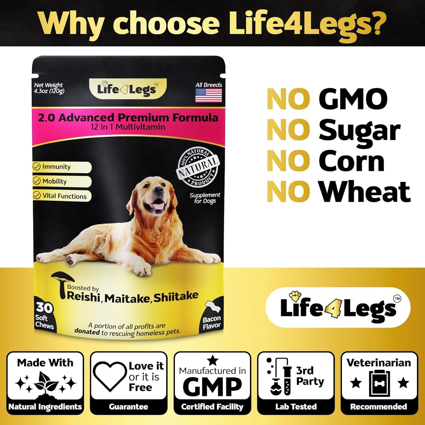 Soft Chews Dog Vitamins & Supplements - Dog Multivitamin - Hemp Oil Glucosamine Chondroitin Hip and Joint Support Health, Skin & Coat, Digestion & Immune Booster, Heart, Probiotics