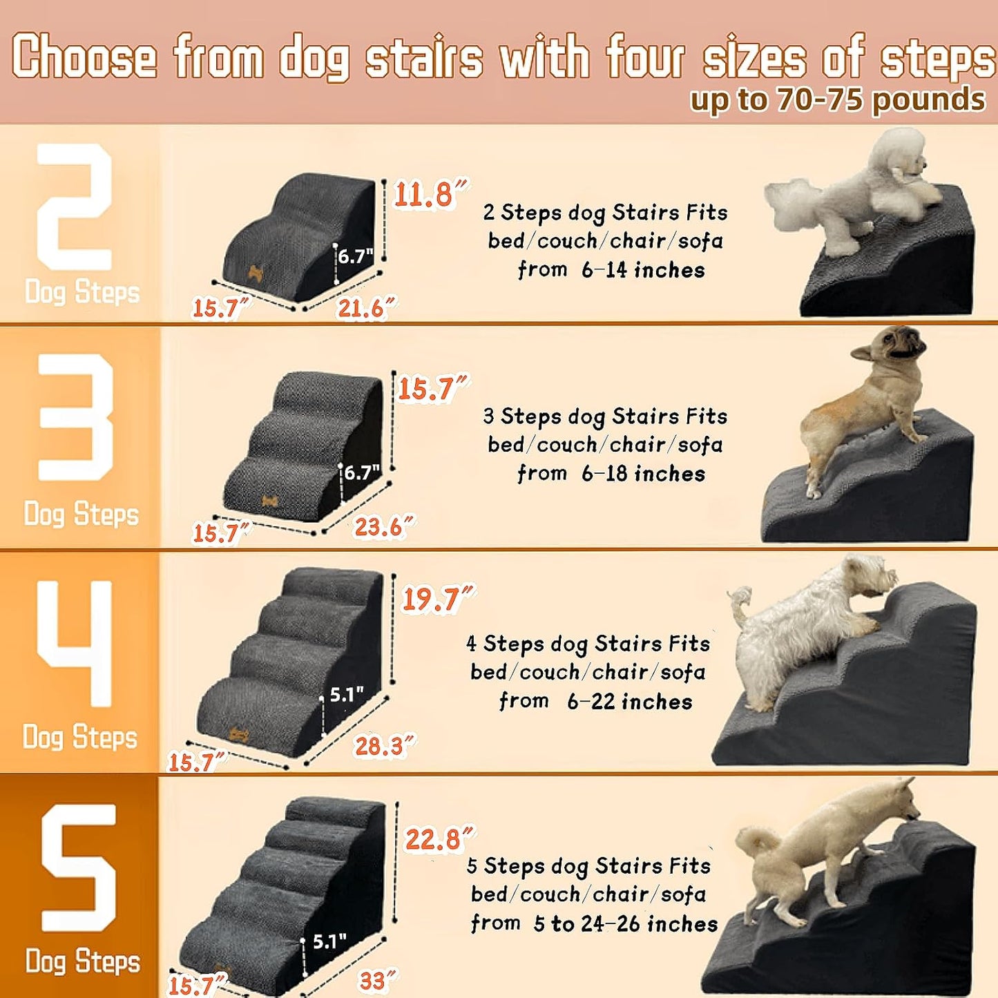 4-Step Dog Stairs for High Beds 18-24 Inch Pet Steps 2 3 4 5 Tier Ladder Non-Slip Sturdy Ramp Small Medium Large Dog Steps to Couch Bed Old Dogs Balanced Pet Stairs for Getting on Bed