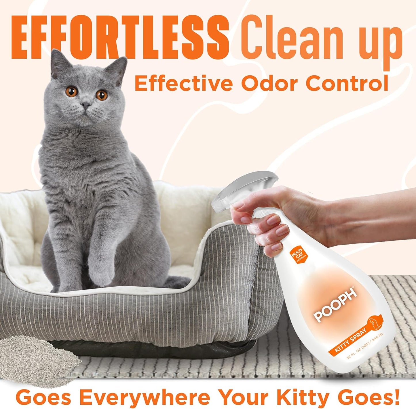 POOPH® Kitty Spray - Patented Technology Eliminates Organic Odor On-Contact Goes Anywhere Your Kitty Goes - Cat Trees, Furniture, Bedding & More Safe Fragrance-Free Non-Toxic Eco-Conscious
