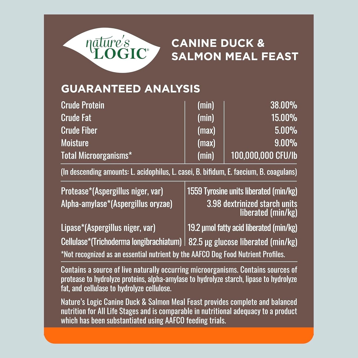 Nature's Logic Dry Dog Food - 100% Natural - No Synthetics - For All Ages, Sizes, Breeds - Free From Common Allergens, High Protein - Duck & Salmon Meal Feast, 4.4lbs