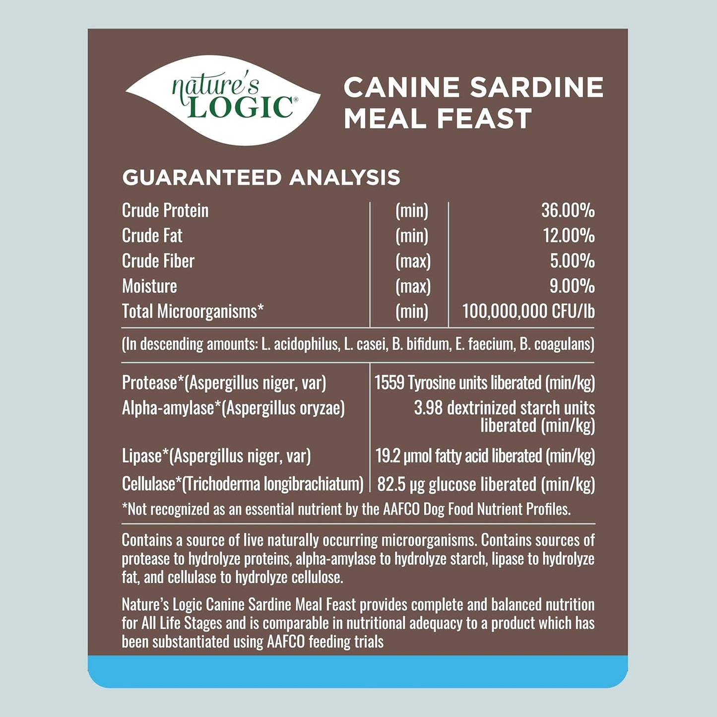 NATURE'S LOGIC Dry Dog Food - 100% Natural - No Synthetics - for All Ages, Sizes, Breeds - Free from Common Allergens, High Protein - Sardine Meal Feast, 25lbs