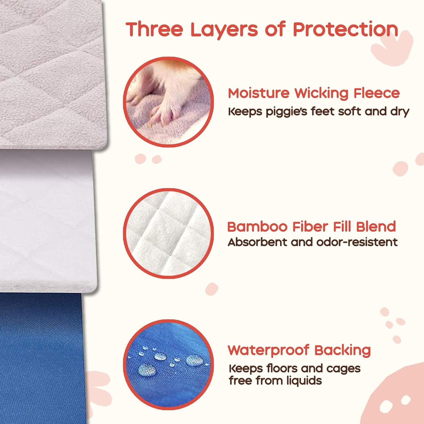 GuineaDad Premium Liner – Fleece Guinea Pig Cage Liner – Ultra-Plush Reusable Fleece Bedding with Waterproof Bottom – Extra Absorbent Liner for 2x3 C&C Cage (Blush)