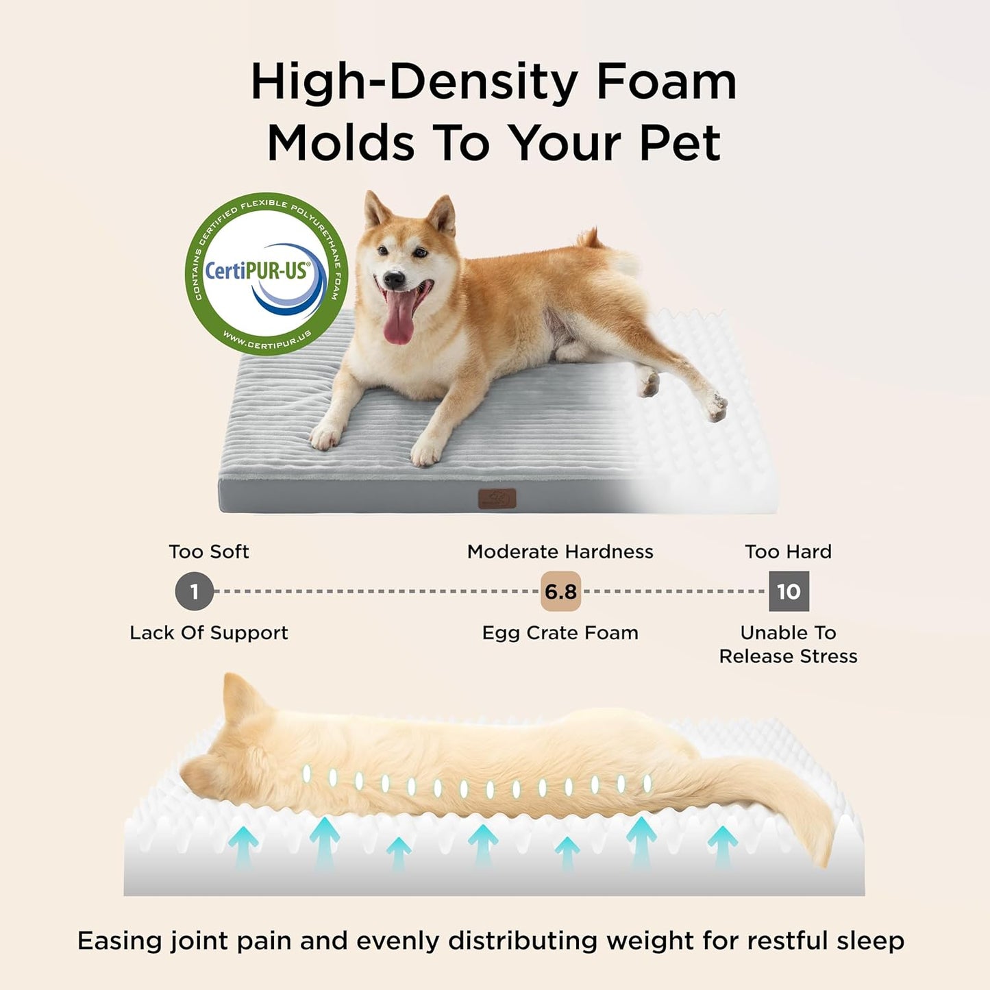 Bedsure Dog Bed for Small Dogs - Orthopedic Pet Beds with Removable Machine Washable Cover, Egg Crate Foam Puppy Pad, Suitable for Pet Up to 20 lbs, 23"x17"