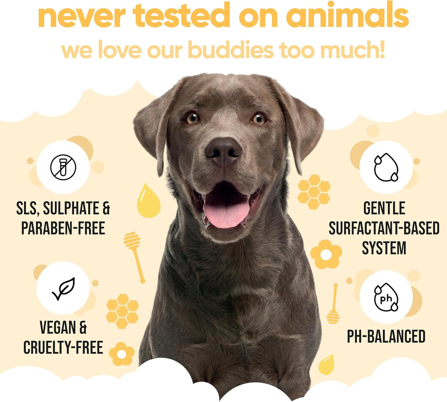 Itch Relief Dog Shampoo by Buddycare | with Aloe Vera and Pro Vitamin B5 (50.72oz)