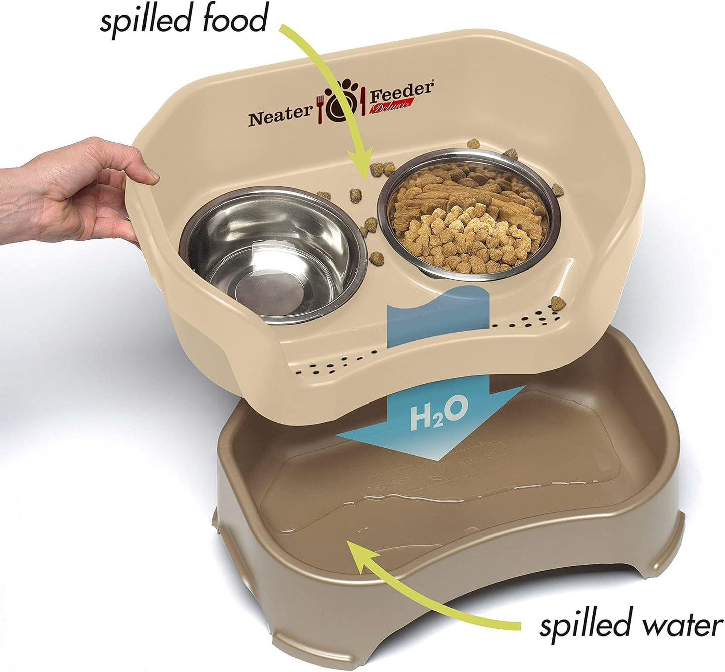 Neater Feeder Deluxe Mess Proof Dog Bowls Elevated for Large Dogs – Made in USA – No Spill Raised Dog Food Bowl Stand w/Leg Extensions – Stainless Steel Dog Food and Water Bowl Set – Cappuccino