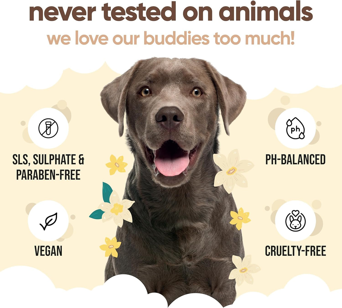 Vanilla & Shea Butter Dog Shampoo - (16.90oz) Itch Relief & Dog Shampoo Sensitive Skin Care, Dog Shampoo and Conditioner, Premium Dog Grooming Supplies for All Breeds