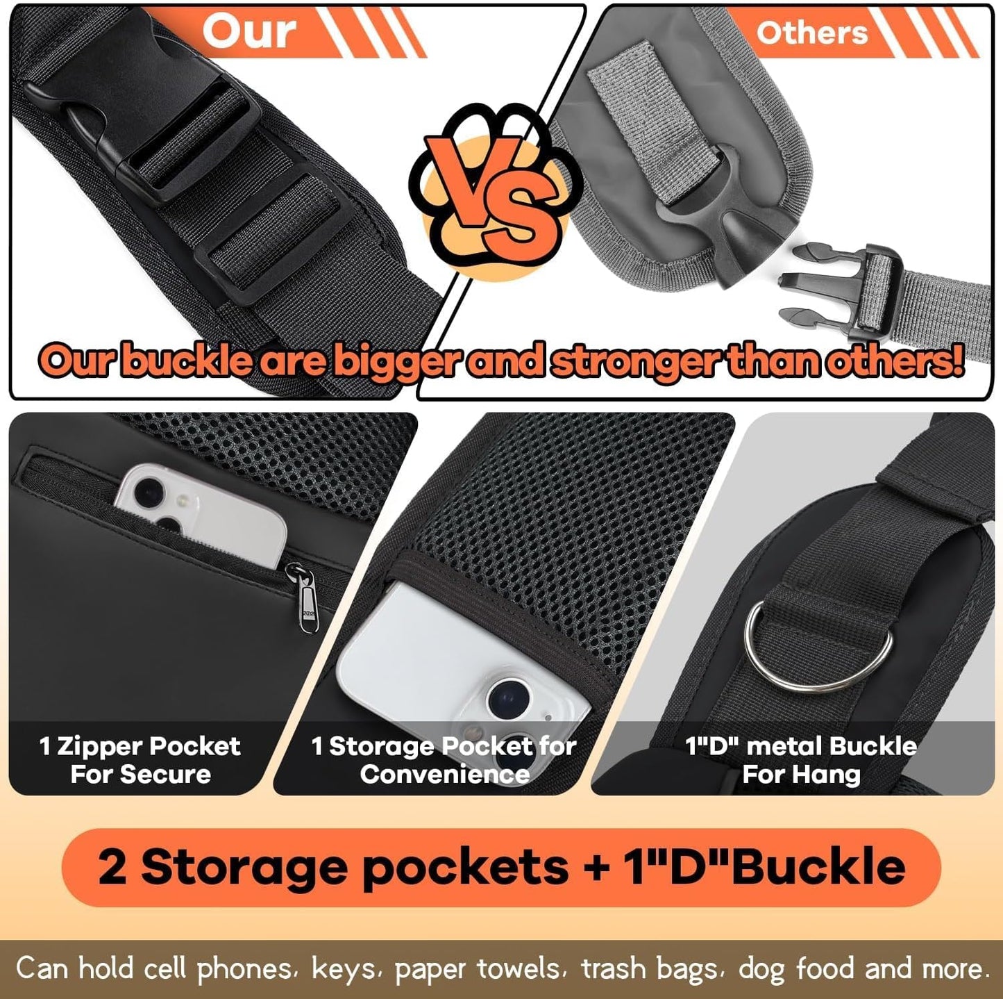 YUDODO Pet Sling Carrier for Small Dogs & Cats – Hands-Free Puppy Carrier with Safety Hook, Large Zipper Pocket, Soft Breathable Mesh, Adjustable Strap & Reflective Strip (Black 2.0 M)