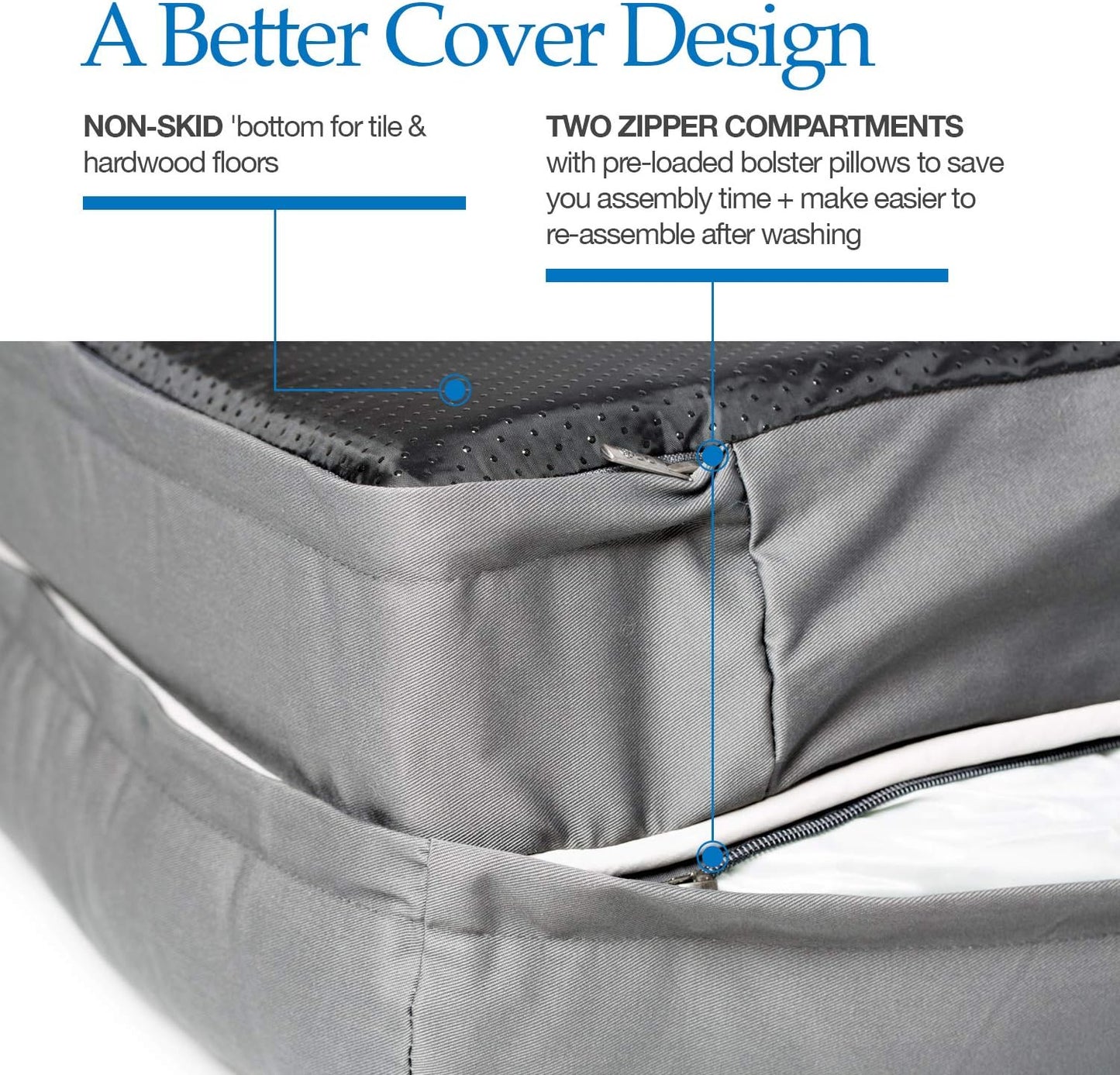 PetFusion Ultimate Dog Bed, Orthopedic Memory Foam, Multiple Sizes and Colors, Medium Firmness Pillow, Waterproof Liner, YKK Zippers, Breathable 35% Cotton Cover