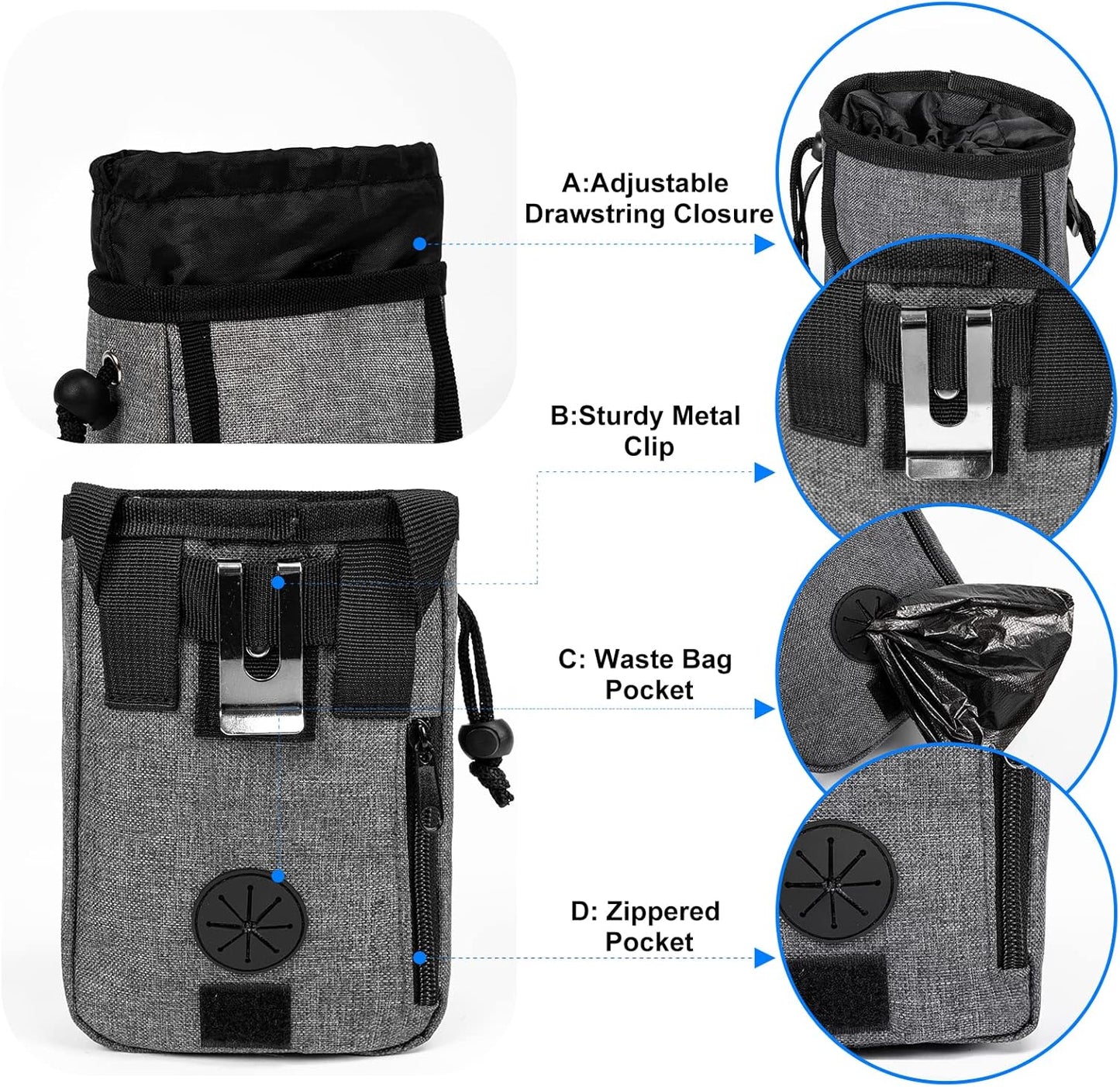 Modoker Dog Travel Bag Backpack, Airline Approved Pet Accessories Organizer for Dog and Cat with Shoulder Strap, 2 Dog Food Storage Containers, 2 Collapsible Dog Bowls,1 Pet Mat, Rose Red