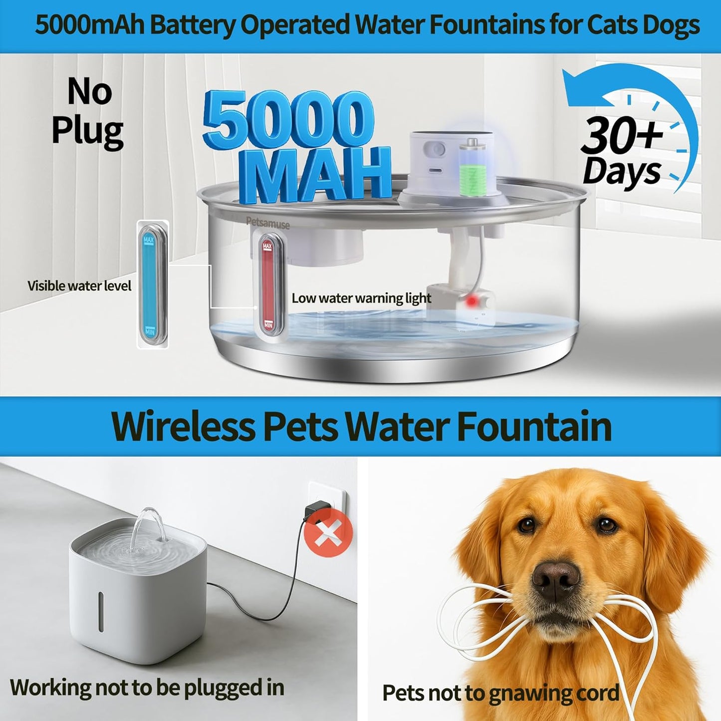 Stainless Steel Dog Water Fountain, 2.1Gal/8L Wireless Battery Operated Large Dog Water Bowl Dispenser Motion Sensor Water Fountain Dog Bowl Inside with 13 Filters and 2 Ultra Quiet Pumps