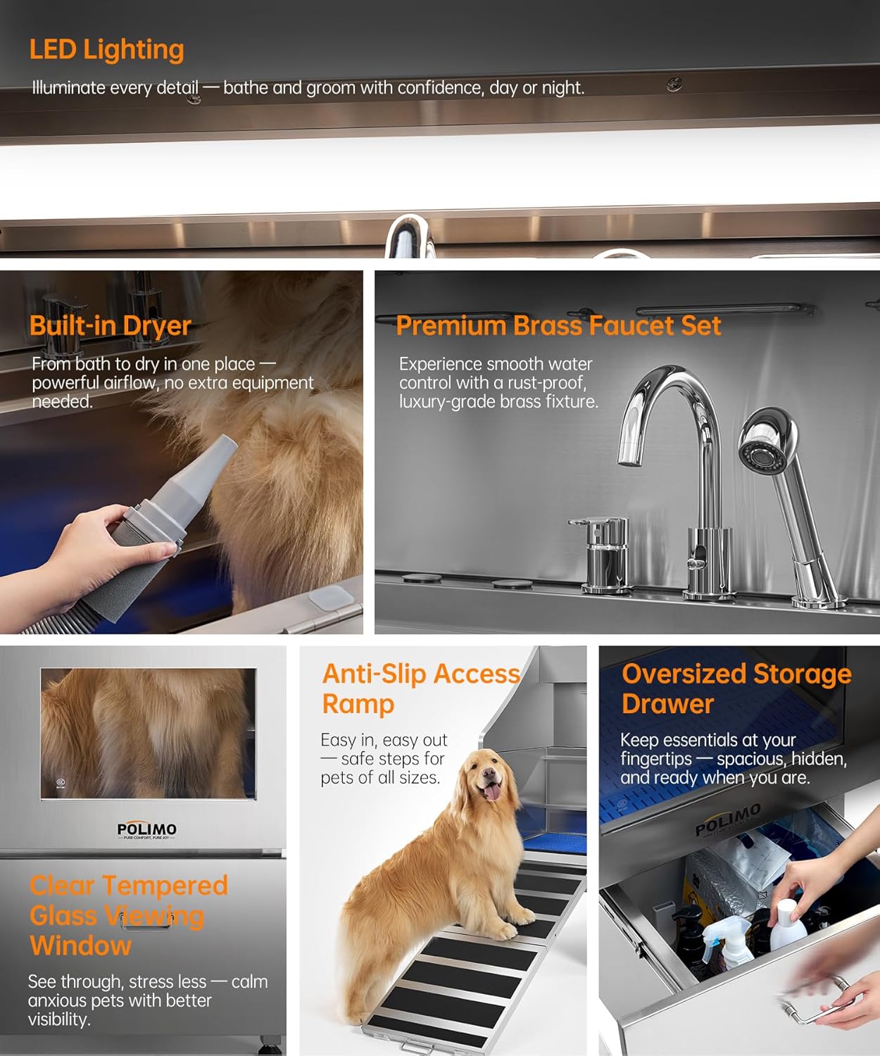 polimo Dog Wash Station with Pet Dryer & LED, Professional Dog Bathing Station for Large, Medium & Small Dogs – with Window, Ramp, Drawer, Floor Grate, LED Display & Faucet (Left RAMP & Dryer, 61")