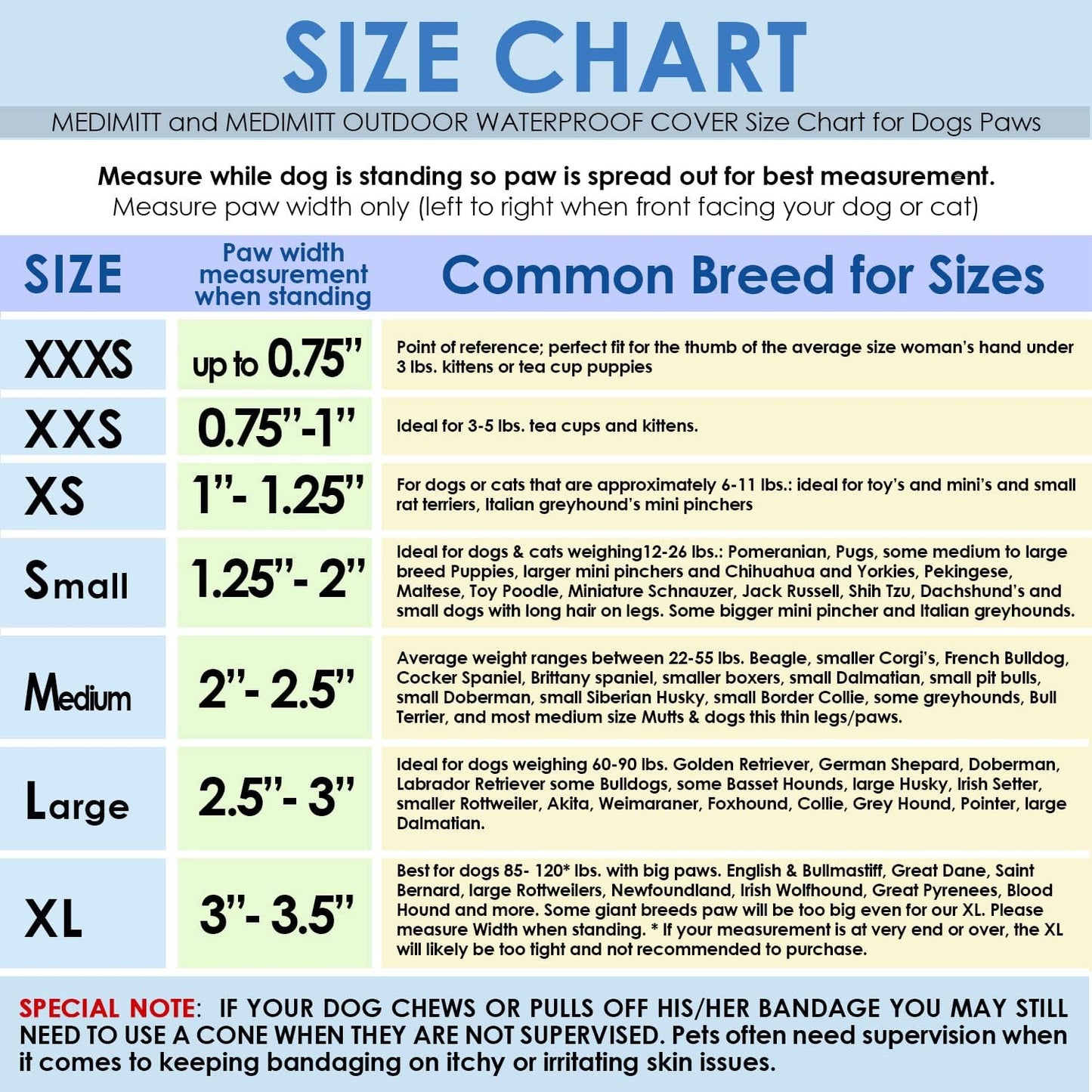 Medimitt Paw Bandages for Dogs, Cats and Pets – Stretchy Medical Booties, First Aid for Paws – Non Slip, Non Adhesive, Breathable, Disposable, Washable, Adjustable Strap, Value Pack (XS 20-Pack)