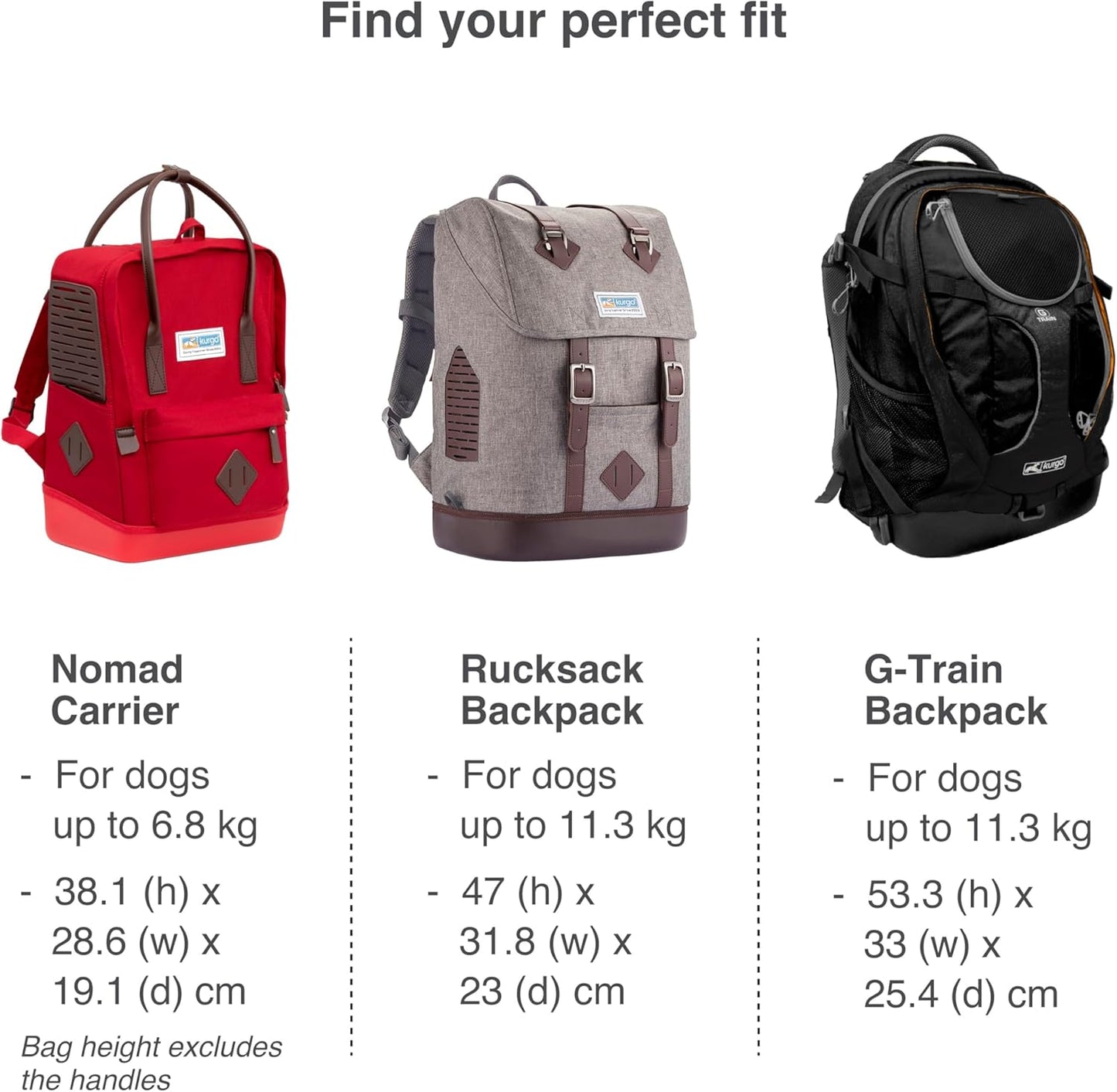 Kurgo Dog Carrier Backpack for Small Pets - Dogs & Cats | TSA Airline Approved | Cat | Hiking or Travel | Waterproof Bottom | G-Train | Ruck Sack | Heather Grey