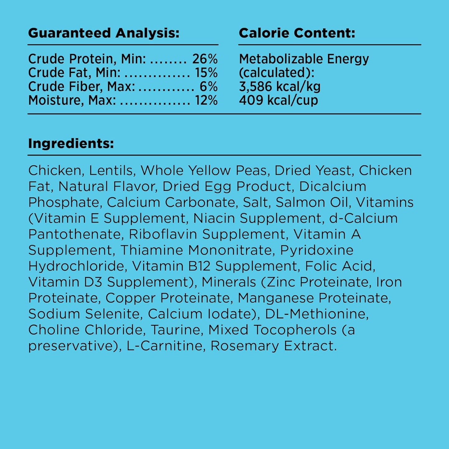 BIXBI Liberty Grain Free Dry Dog Food, Chicken Recipe, 4 lbs - Fresh Meat, No Meat Meal, No Fillers for Easy Digestion - USA Made