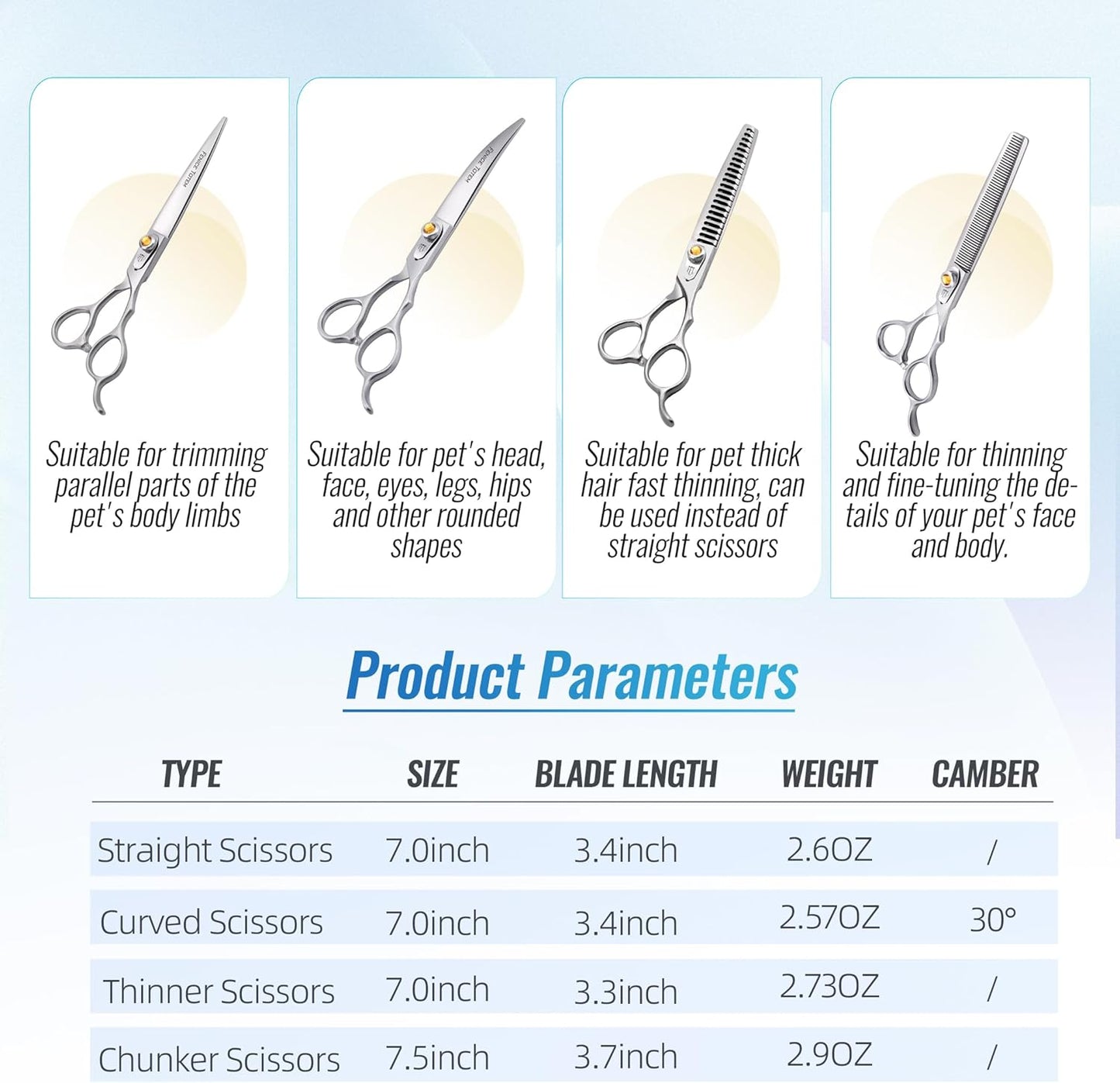 Fenice Professional Dog Grooming Scissors: Shears Set for Dogs Trimming Made Of Japanese 440C Stainless Steel Yellow Diamond