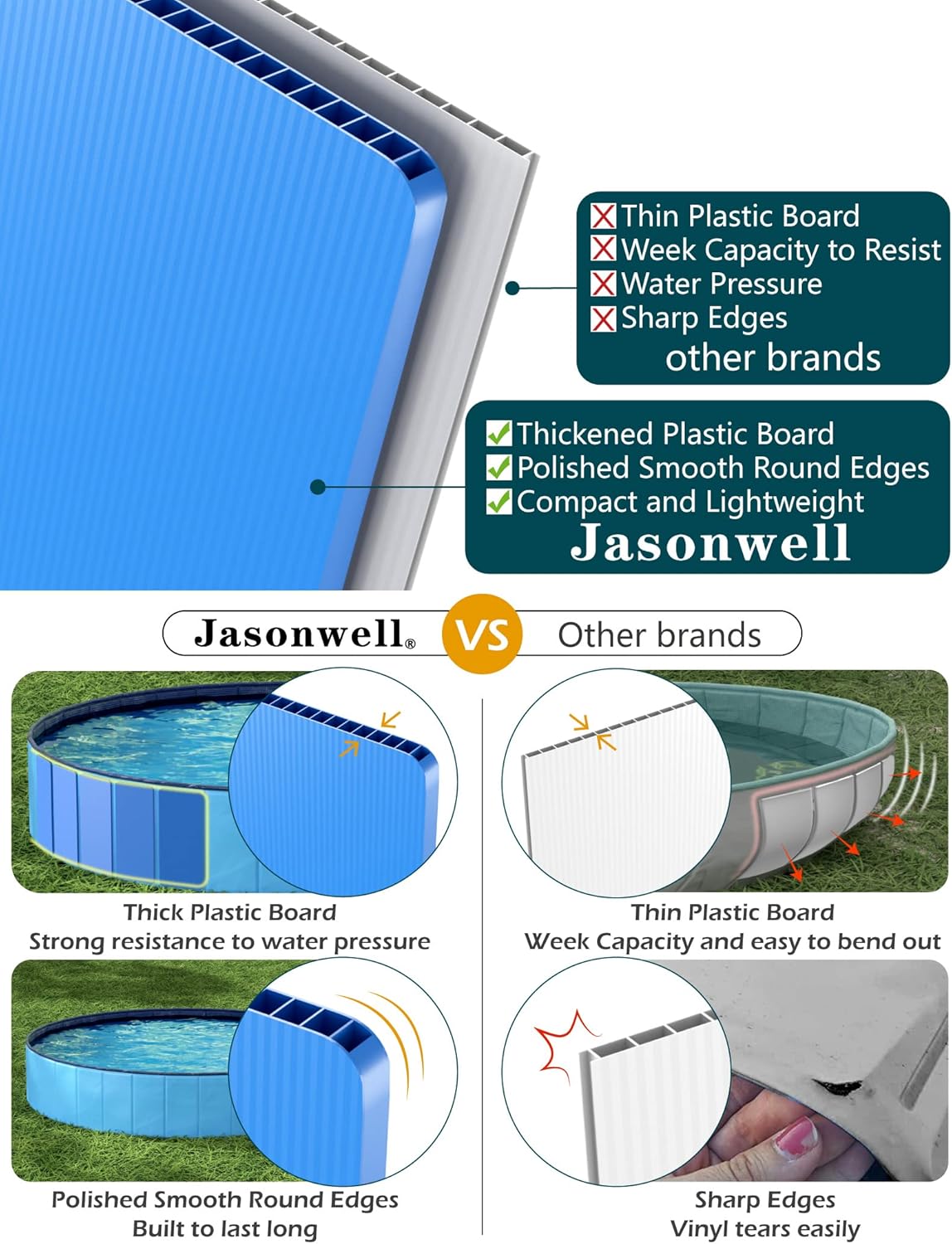 Jasonwell Foldable Dog Pool Collapsible Hard Plastic Swimming Pool Portable Kiddie Pool Pet Pool Doggie Wading Pool Bath Tub for Puppy Small Medium Large Dogs Cats and Kids 48"