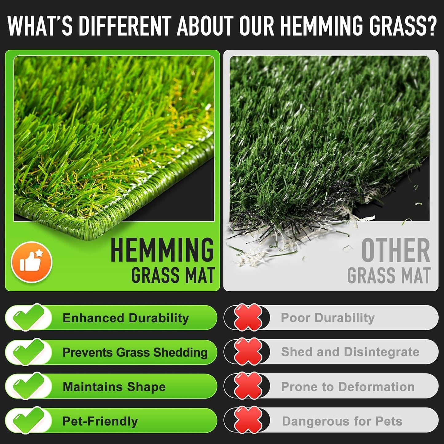 Hompet Dog Grass Pad with Tray Large, 41"x27", 2 Reusable Artificial Turf for Dogs Potty, Waterproof Non-Slip Washable Pee Pads, Quickly Absorbency Portable Dog Litter Box for Indoor/Outdoor Use