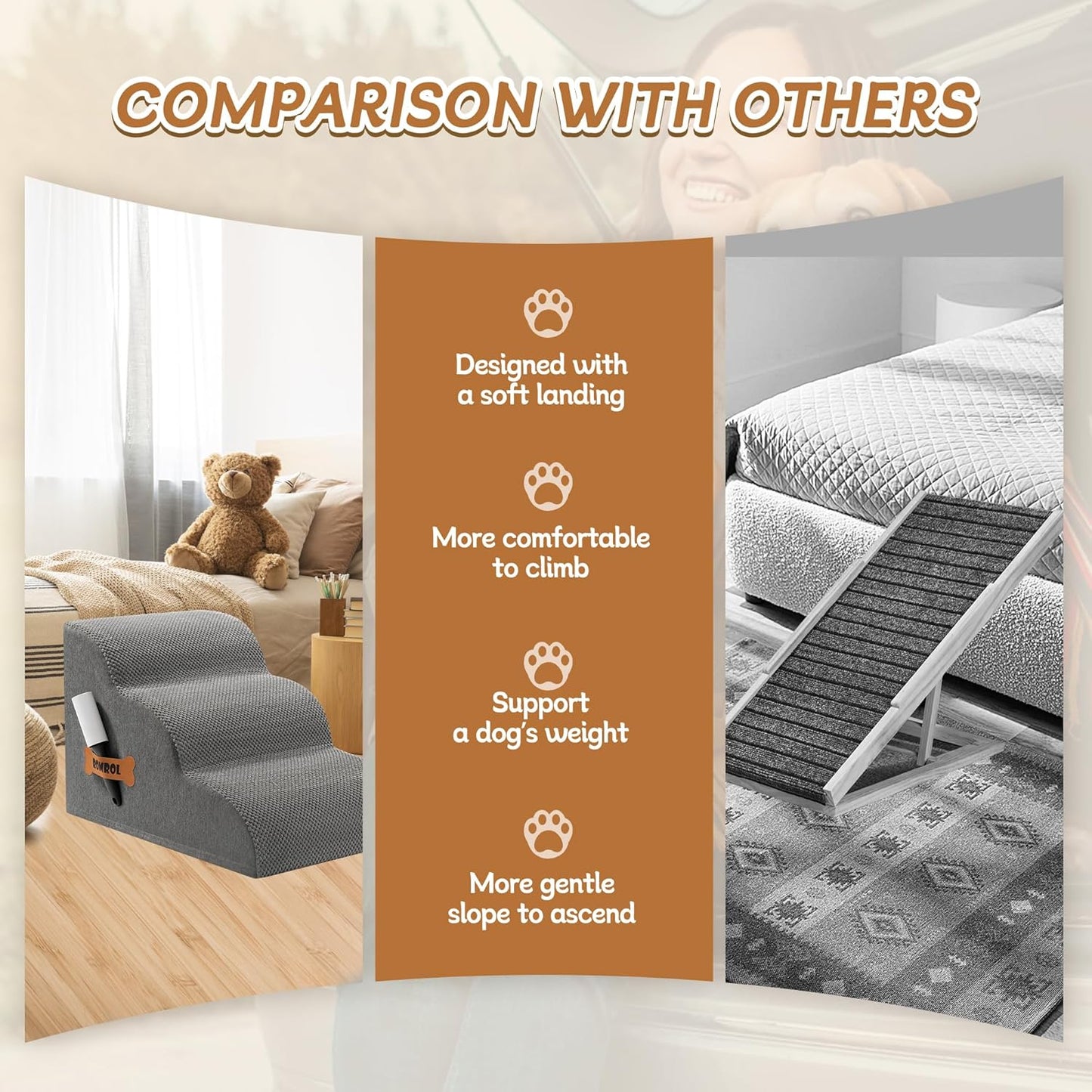 Romrol Dog Stairs Ramp for Beds Couches, Extra Wide Pet Steps with Durable Non-Slip Waterproof Fabric Cover, Dog Slope Stairs for Small Dogs and Cats or Pets Friendly, 3-Tiers, 13 Inch,Grey