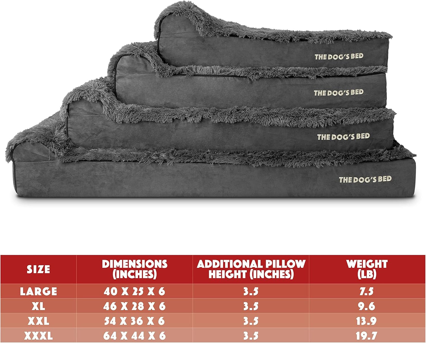 The Dog’s Bed Orthopedic Headrest Dog Bed XXXL Fur Grey 64x44, Memory Foam, Pain Relief for Arthritis, Hip & Elbow Dysplasia, Post Surgery, Lameness, Supportive, Waterproof Washable Cover