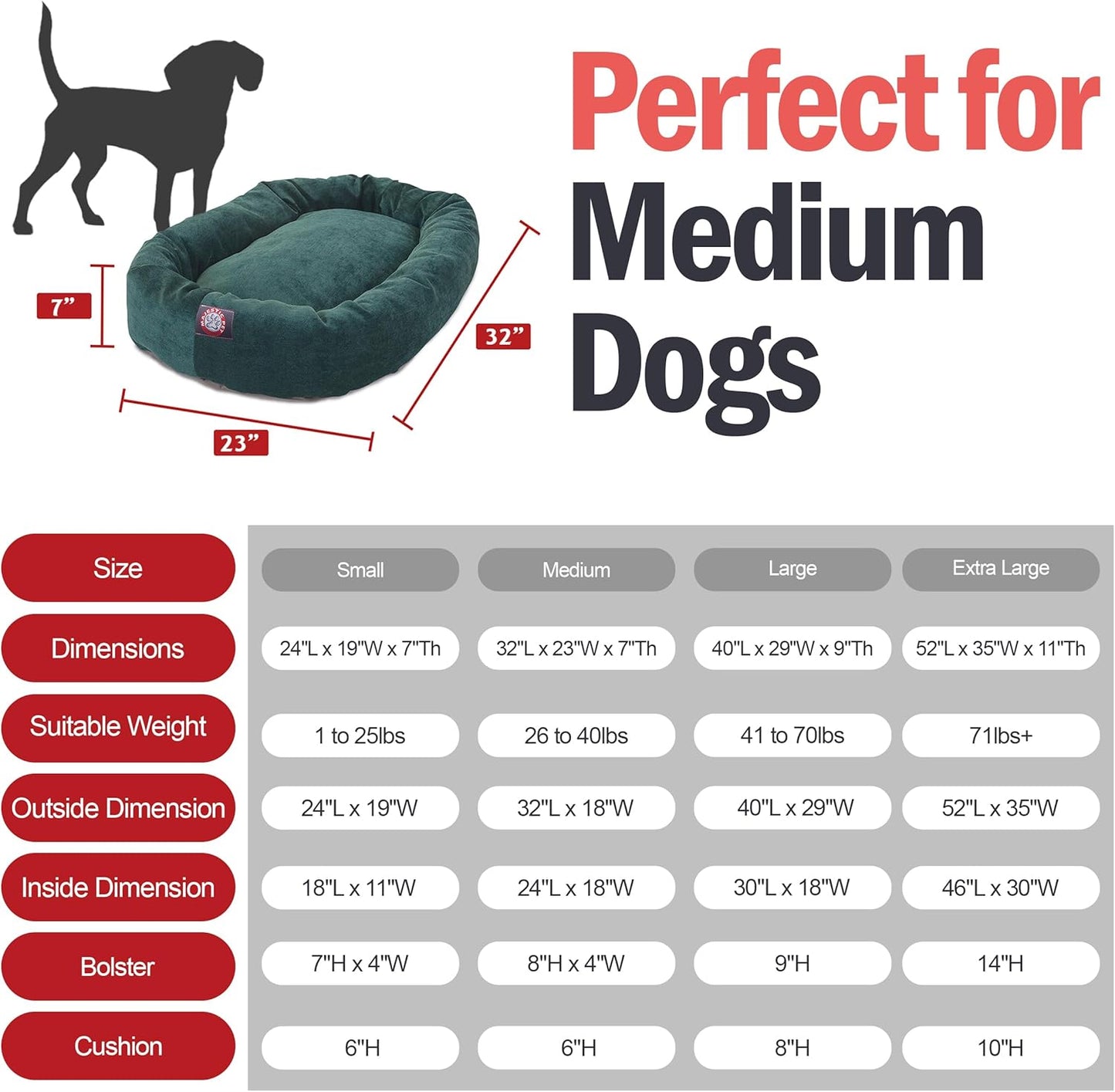 Majestic Pet 32 Inch Micro Velvet Calming Dog Bed Washable 32x23x7 (inch) – Cozy Soft Round Donut Dog Bed with Spine for Head Support - Pet Bed Medium – Marine