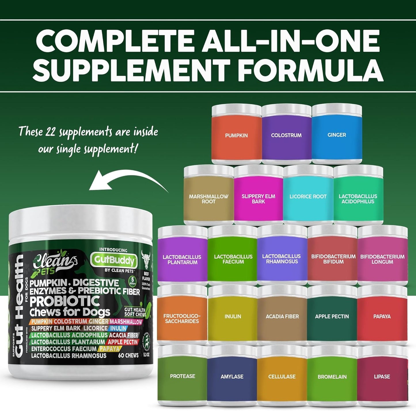 Probiotics for Dogs with Pumpkin, Colostrum, Digestive Enzymes, Ginger, Slippery Elm, Licorice, Inulin Fiber & More | Beef Flavor Soft Chews for Gut Health and Digestion Dog Supplement