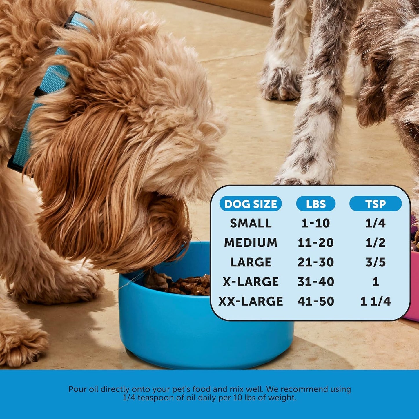 Omega 3 Fish Oil Supplement for Dogs & Cats (32oz), Wild Caught Omega 3 Fish Oil for Skin and Coat Health, Supports Shedding, Skin & Coat, Immunity, Joint, Brain & Heart, EPA + DHA