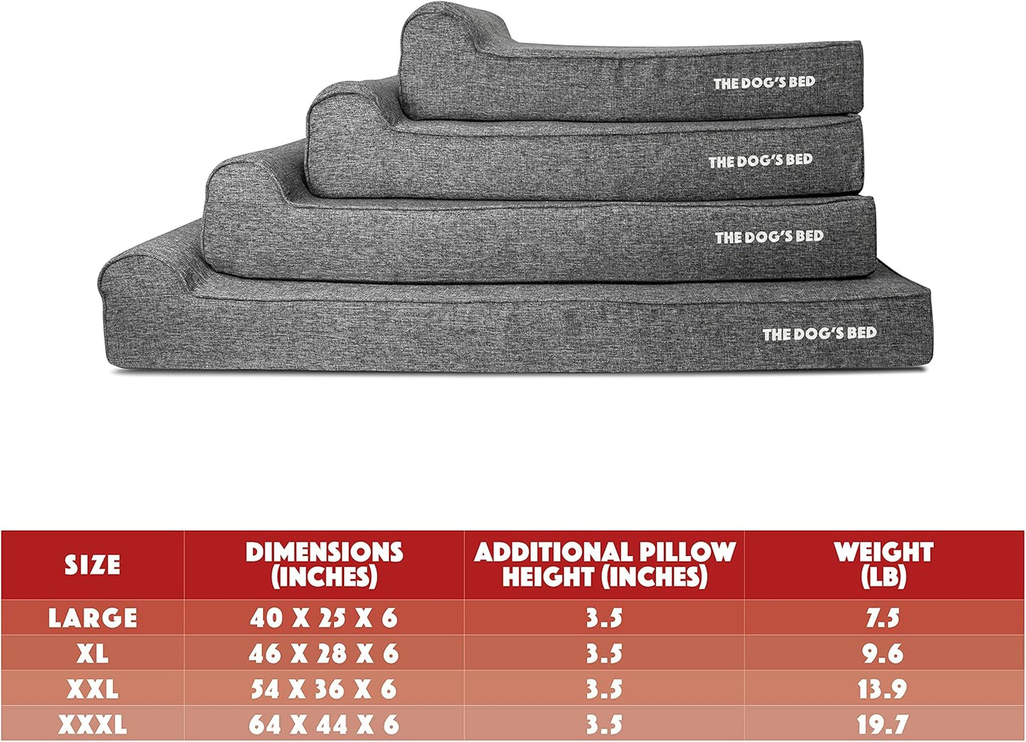 The Dog’s Bed Orthopedic Headrest Dog Bed XXL Grey Linen 54x36, Memory Foam, Pain Relief for Arthritis, Hip & Elbow Dysplasia, Post Surgery, Lameness, Veterinary Approved, Waterproof Washable Cover