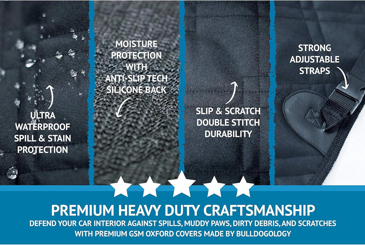 Bulldogology SUV Cargo Liner for Dogs 55"x106" Heavy Duty Pet Trunk Cargo Cover - Dog Car Seat Cover Waterproof Nonslip - Dog Hair, Muddy Paws, Scratches Cover Protector for Cars Vans (X-Large, Black)